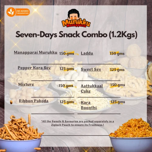 Seven Days Snack Combo - Image 2
